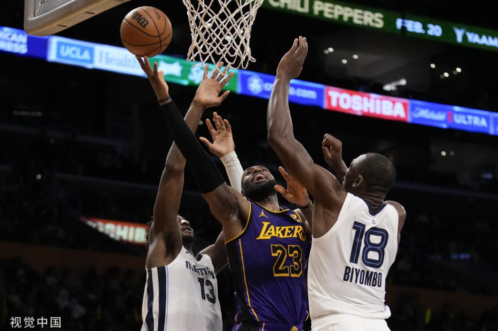 NBA的每